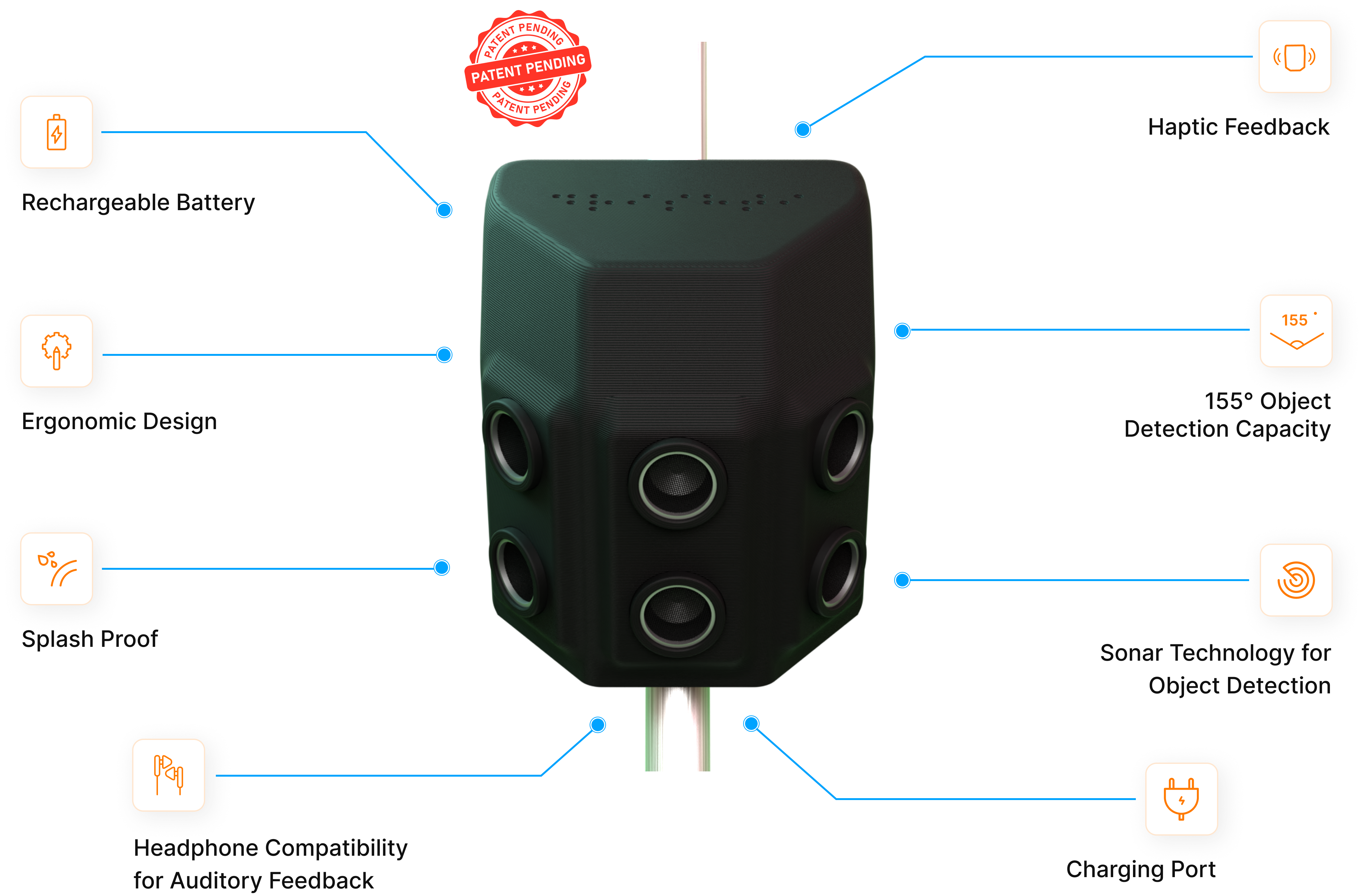 Abhash Smart Assistive Device